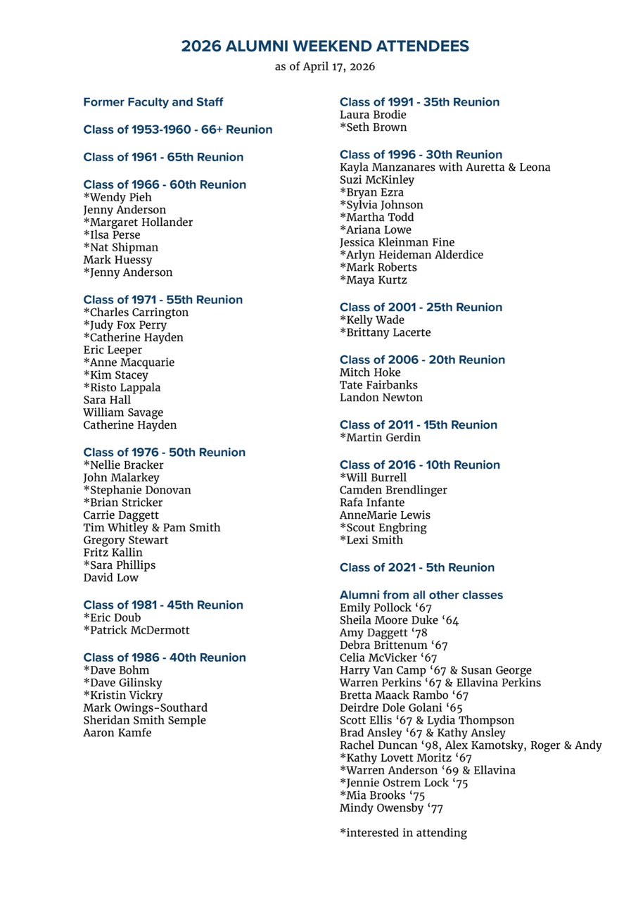 2026 Alumni Weekend Attendees